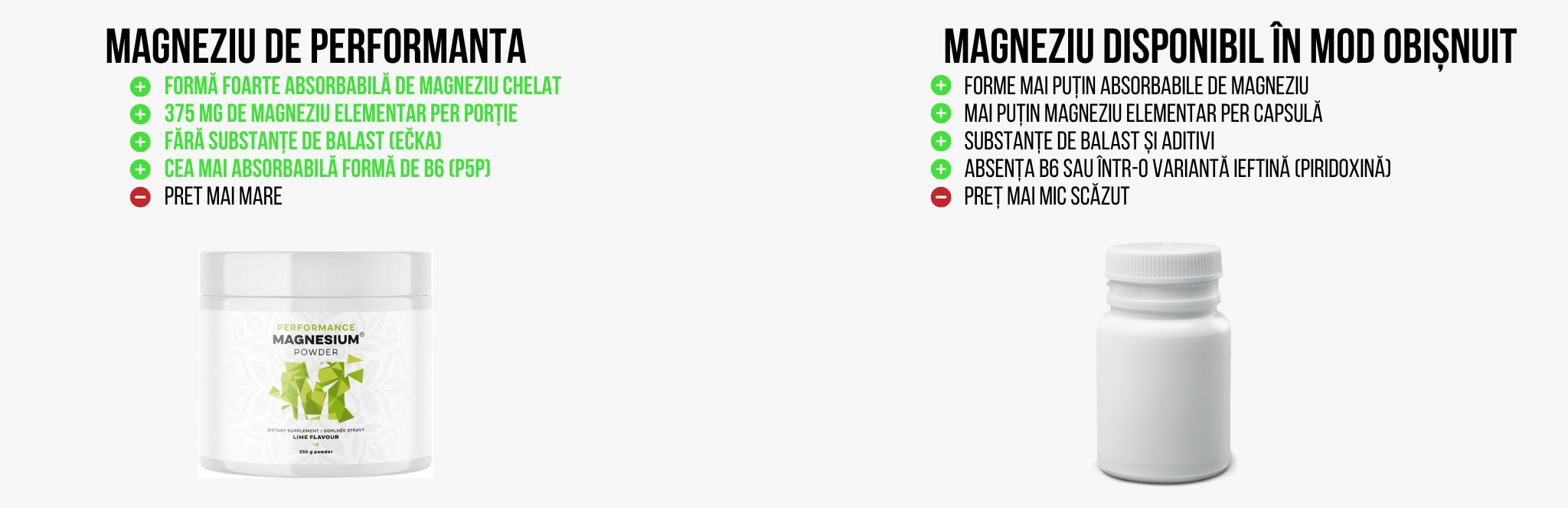 (Rumunština) Magnesium Performance